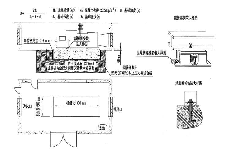 機房基礎示意圖-柴油發(fā)電機組.png