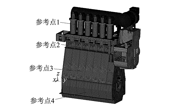 柴油機振動(dòng)部位參考點(diǎn).png