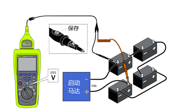 啟動(dòng)蓄電池電壓測量方法.png