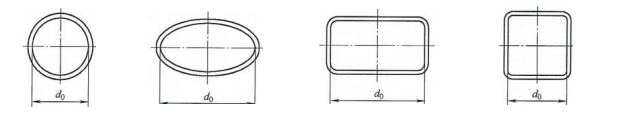 典型進(jìn)氣口特征聲源尺寸-柴油發(fā)電機組.png