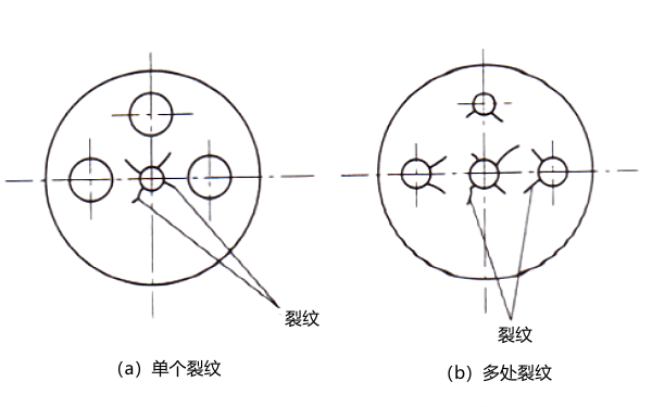 氣缸蓋裂紋常見(jiàn)部位示意圖.png