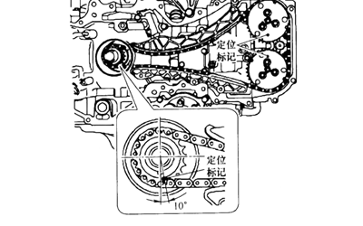 正時(shí)齒輪標記-柴油發(fā)電機組.png