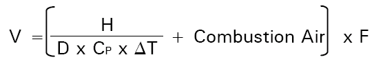 柴油發(fā)電機組機房通風(fēng)量計算公式.png