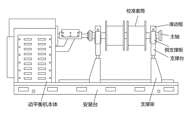 曲軸動(dòng)平衡機校正裝置示意圖.png