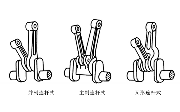 連桿分類(lèi)型式圖-柴油發(fā)電機組.png