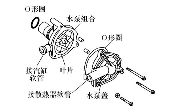 離心水泵結構圖-康明斯柴油發(fā)電機組.png