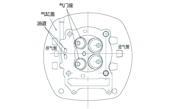 氣門(mén)座位置圖-柴油發(fā)電機組.png