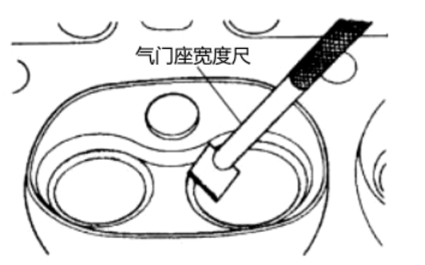 氣門(mén)座的寬度測量圖-柴油發(fā)電機組.png