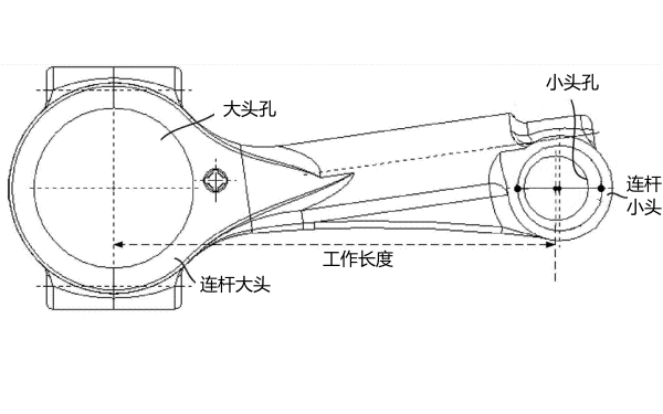 連桿組件結構示意圖-柴油發(fā)電機組.png