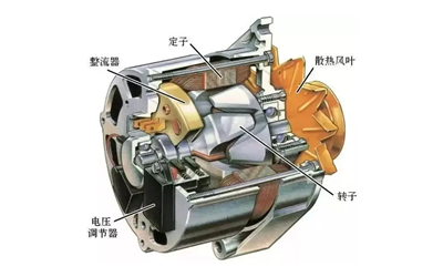 充電機結構-柴油發(fā)電機組.png