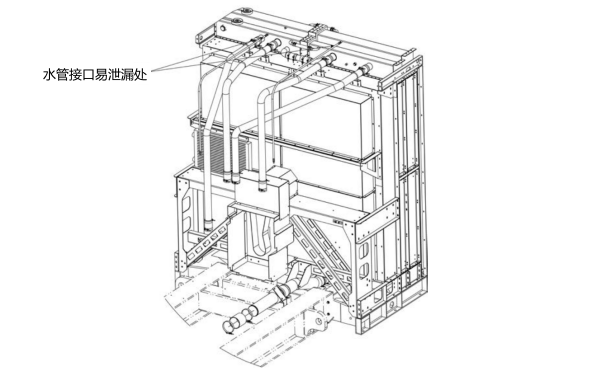 柴油機水箱散熱器接口軟管易漏水處.png