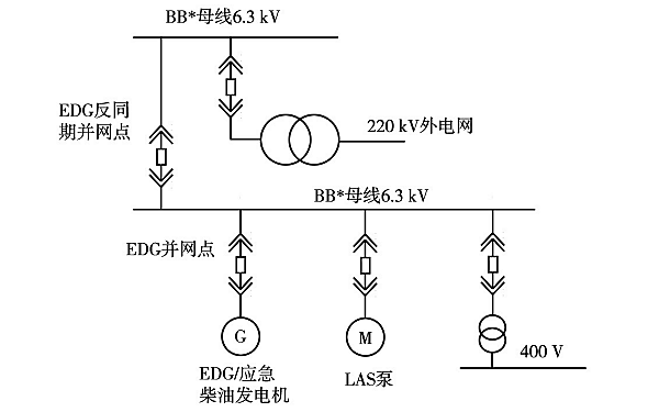 柴油發(fā)電機突加負載試驗接線(xiàn)圖.png