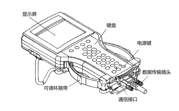 柴油機故障碼查詢(xún)工具.png