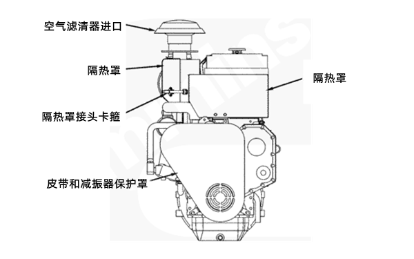 6BTA5.9康明斯柴油發(fā)電機前視圖.png