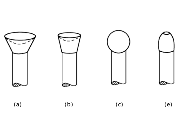 不同類(lèi)型的推桿端部形狀圖.png