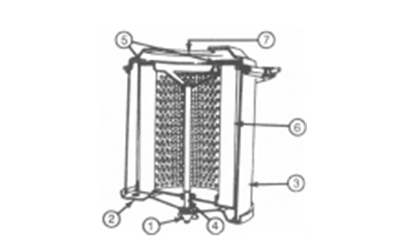 干式空氣濾清器芯-康明斯柴油發(fā)電機組.png