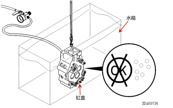 缸蓋浸入水箱測試密封性.png