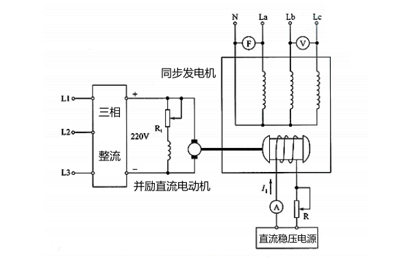 同步發(fā)電機空載試驗電路.png