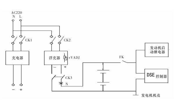 發(fā)電機組啟動(dòng)電瓶充電線(xiàn)路圖.png