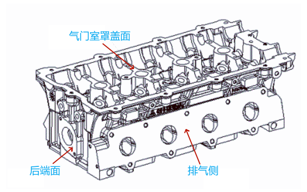 柴油機氣缸蓋端面圖.png