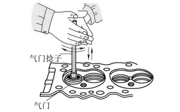 手工研磨氣門(mén)示意圖-柴油發(fā)電機組.png