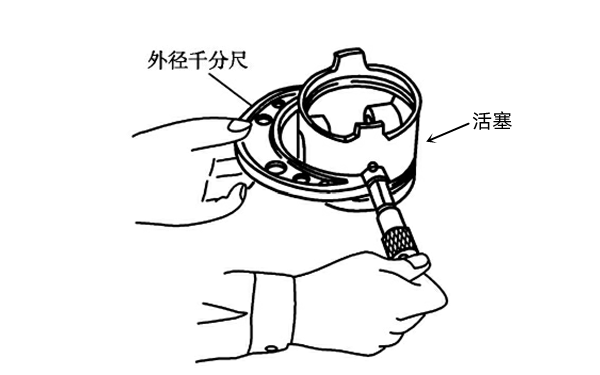 測量活塞裙部尺寸示意圖-柴油發(fā)電機組.png