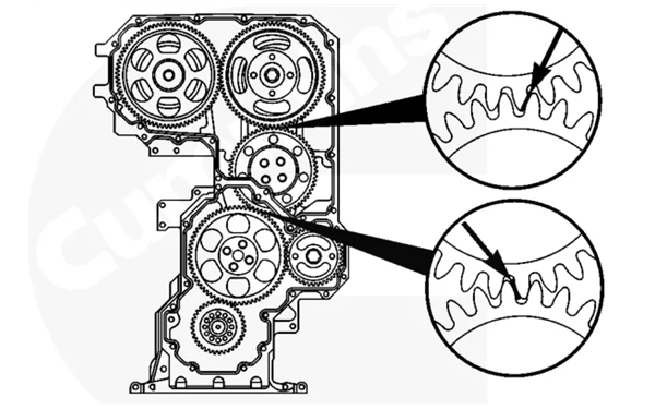 可調整惰齒輪和齒輪之間的插入墊片-柴油發(fā)電機組.png