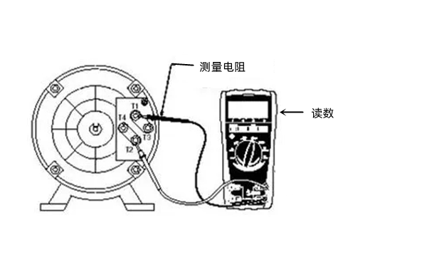 交流發(fā)電機電阻測試圖-柴油發(fā)電機組.png