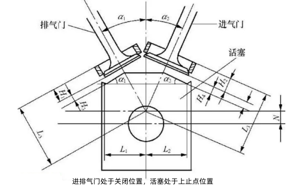 氣門(mén)工作狀態(tài)示意圖.png