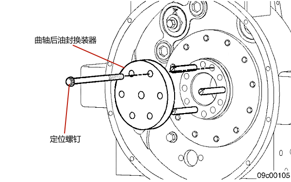 曲軸后油封換裝器和定位銷(xiāo)拆卸.png