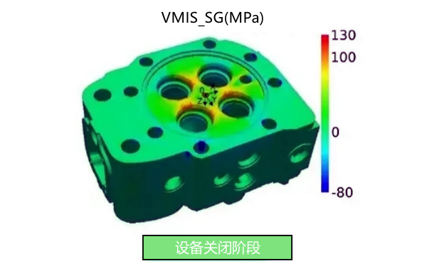 柴油機停機階段氣缸蓋應力云圖.png