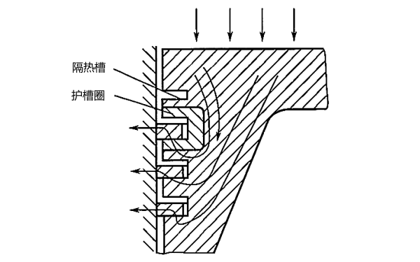 柴油發(fā)電機帶護槽圈和隔熱槽的活塞.png