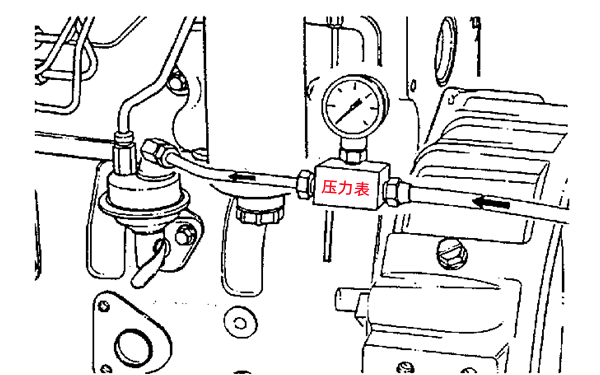 進(jìn)油阻力測試-康明斯柴油發(fā)電機組.png