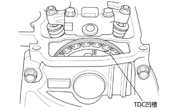 氣門(mén)間隙調整（對準3缸TDC凹槽）.png