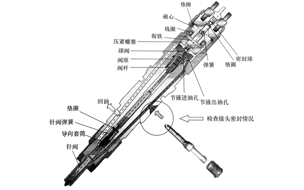 噴油器進(jìn)油口密封性檢查-柴油發(fā)電機組.png