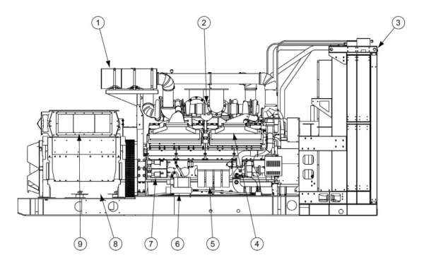 康明斯發(fā)電機組右視結構圖.png