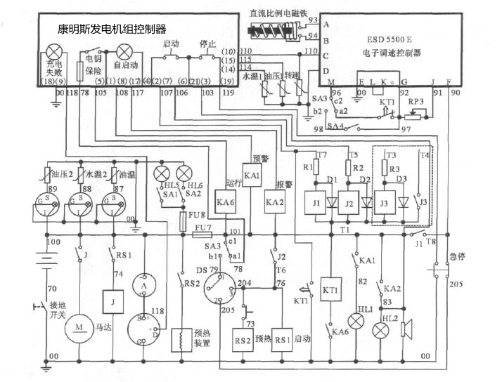 柴油發(fā)電機組控制系統原理圖.jpg