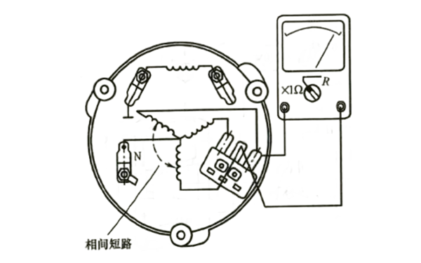 繞組短路檢查示意圖-柴油發(fā)電機組.png