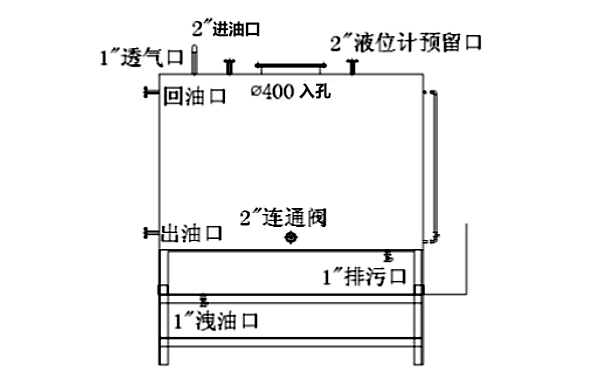 1000L柴油發(fā)電機日用油箱側視圖.png