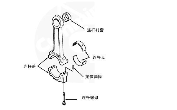 連桿零件圖-康明斯柴油發(fā)電機組.png