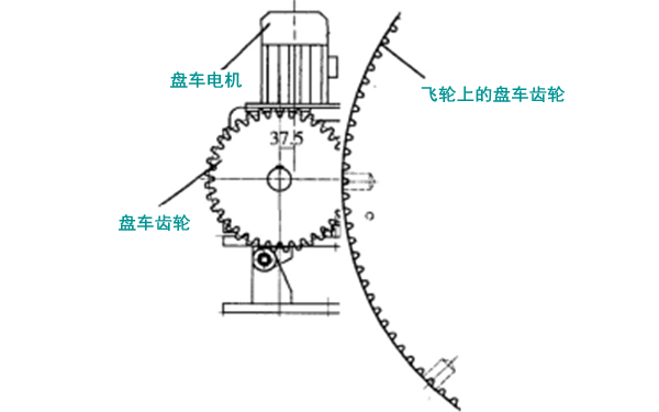 電動(dòng)盤(pán)車(chē)裝置-柴油發(fā)電機組.png