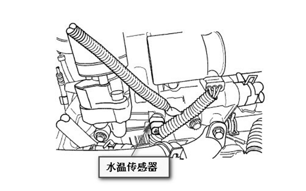 水溫傳感器位置圖-柴油發(fā)電機組.png