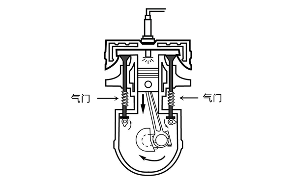 氣門(mén)組工作示意圖-柴油發(fā)電機組.png