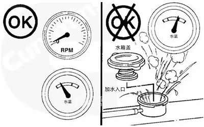 水箱冷卻液加注警示-柴油發(fā)電機組.png