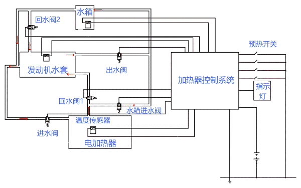 柴油發(fā)電機水套加熱器系統圖.png