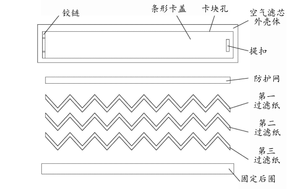 空氣濾芯結構（濾紙位置）.png