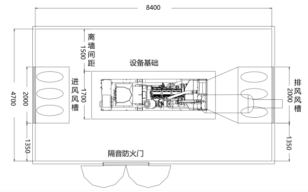 50-400KW發(fā)電機房隔音降噪平面圖.png