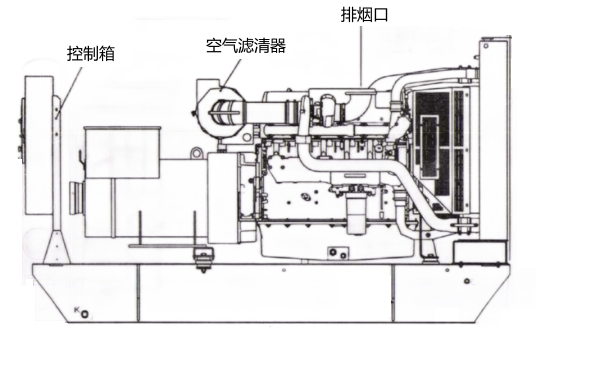 300KW柴油發(fā)電機組外形圖.png