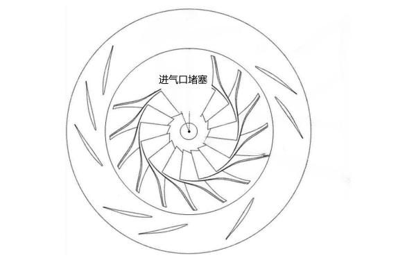 增壓器壓氣機進(jìn)氣口堵塞.png