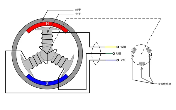 啟動(dòng)馬達電路圖-柴油發(fā)電機組.png